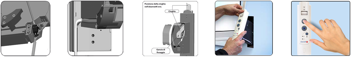 Motore per tapparelle